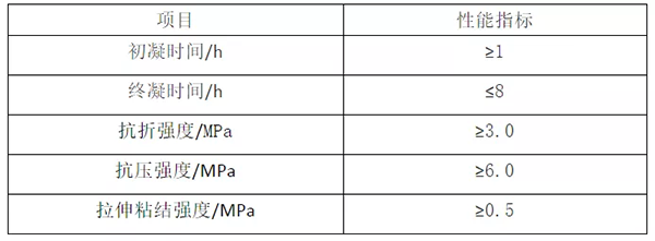 輕質(zhì)抹灰石膏、底層抹灰石膏、面層抹灰石膏有何區(qū)別？